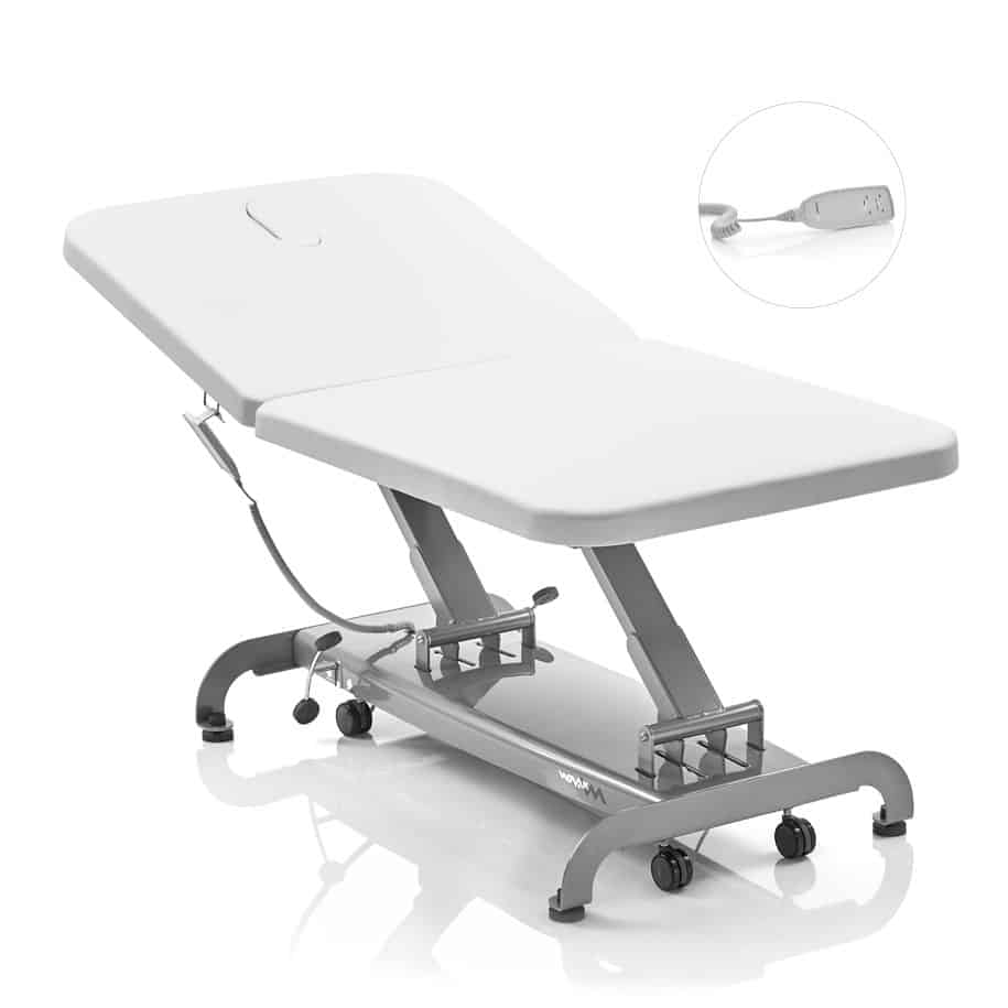 Bobath table S2