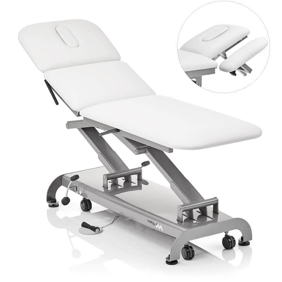 Therapy table S3 basic